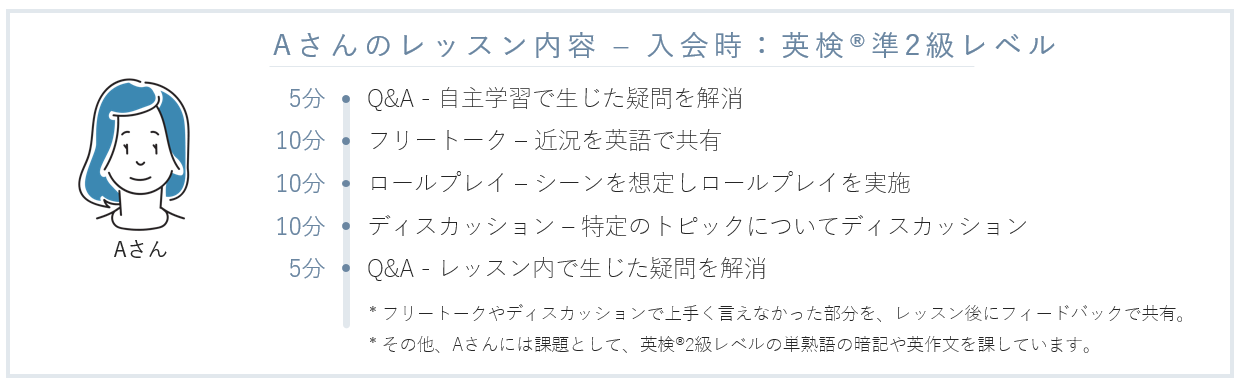 英語を本気で勉強する生徒さん